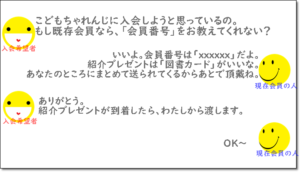 こどもちゃれんじの紹介制度